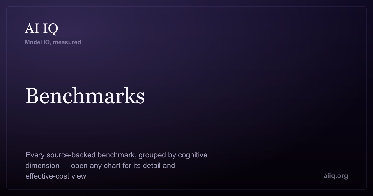 aiiq.org image